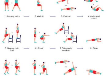 Revolutionizing Your Workout Routine: The Future of Fitness