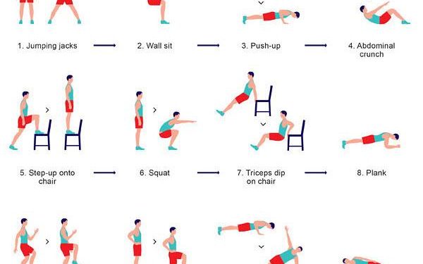 Revolutionizing Your Workout Routine: The Future of Fitness