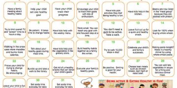 Building Healthy Habits: The Foundation for Long-Term Weight Loss Success